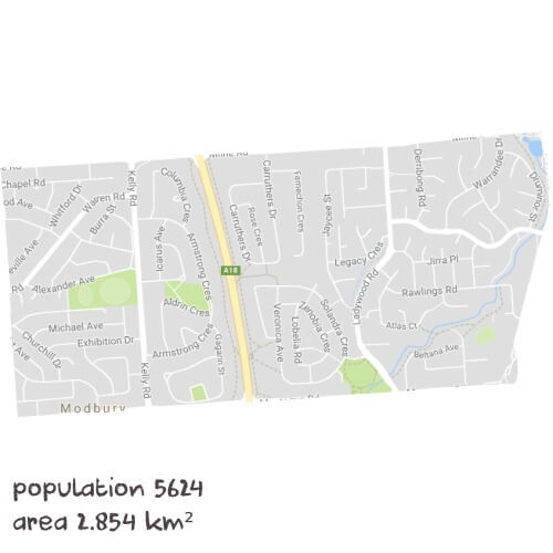 Science Tutoring Near Me